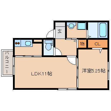間取写真
