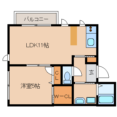 間取写真