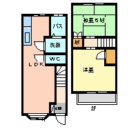 間取写真