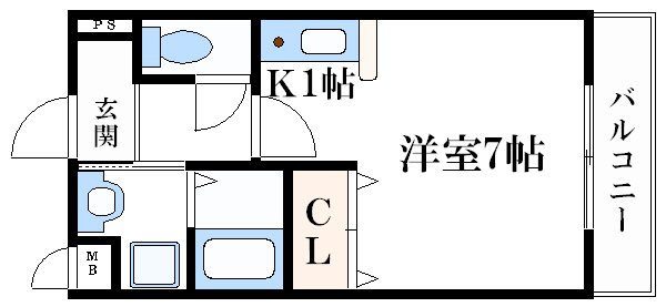 間取写真