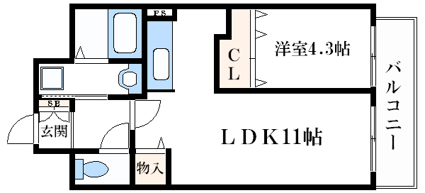 間取写真
