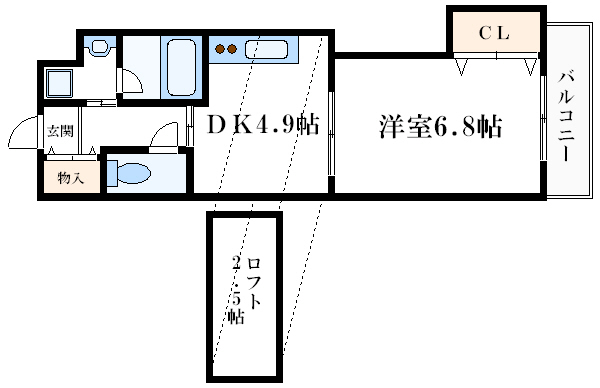間取写真