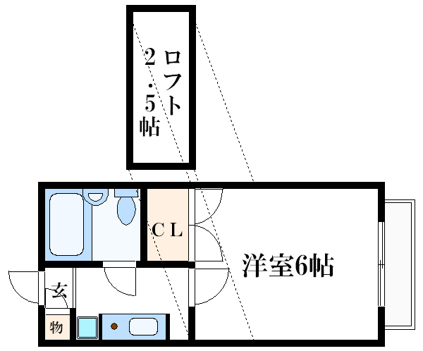 間取写真