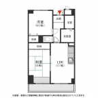 尼崎市尾浜町の賃貸