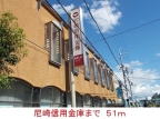 尼崎市口田中(JR福知山線猪名寺駅)のマンション賃貸物件 その他写真2 尼崎市口田中(JR福知山線猪名寺駅)のマンション賃貸物件 その他写真2