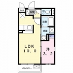 尼崎市東園田町の賃貸