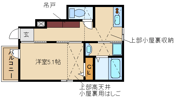 尼崎市稲葉荘の賃貸