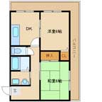 尼崎市浜田町の賃貸