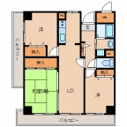 尼崎市食満の賃貸