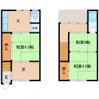 尼崎市崇徳院の賃貸