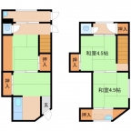 尼崎市北大物町の賃貸