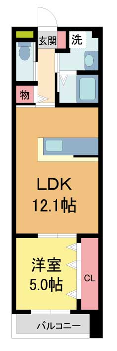 伊丹市南野の賃貸