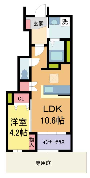 伊丹市御願塚の賃貸