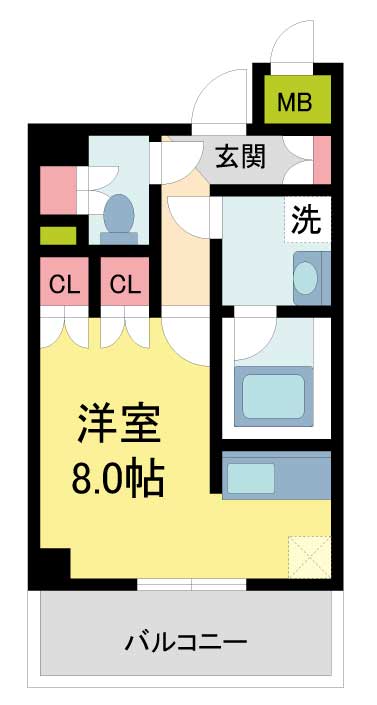 伊丹市平松の賃貸