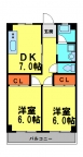 伊丹市荒牧南の賃貸